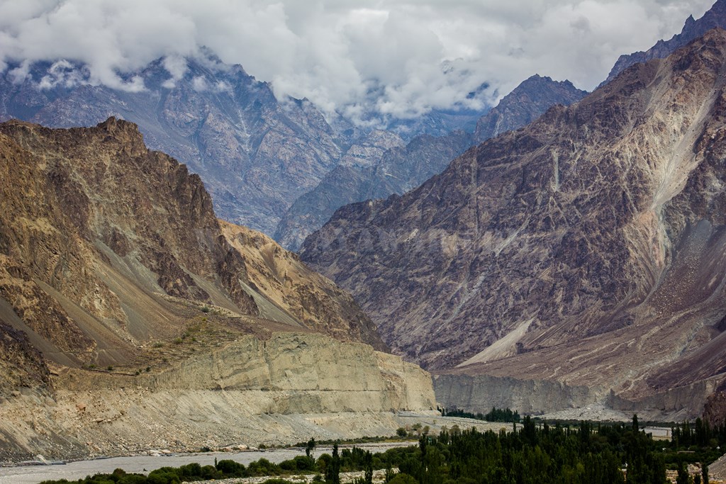 Himalayan & Karakoram ranges